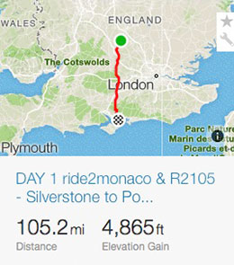 Day 1 ride2monaco
