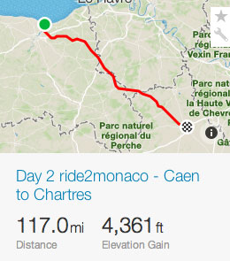 Day 2 ride2monaco