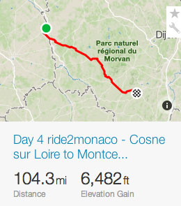 Day 4 ride2monaco
