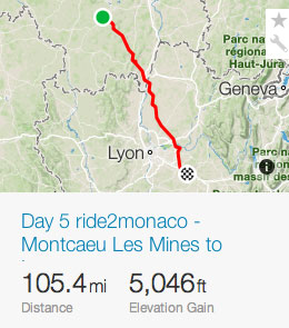 Day 5 ride2monaco