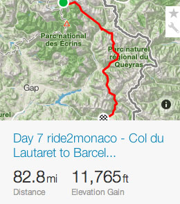 Day 7 ride2monaco