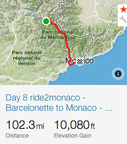 Day 8 ride2monaco