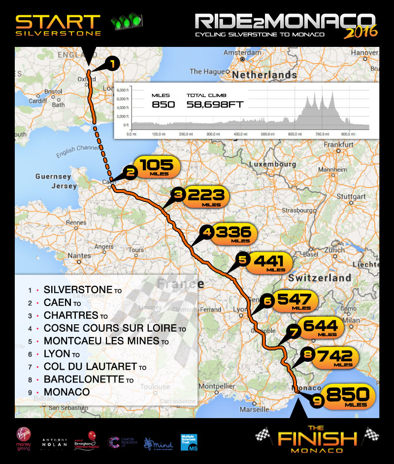 The ride2monaco Route
