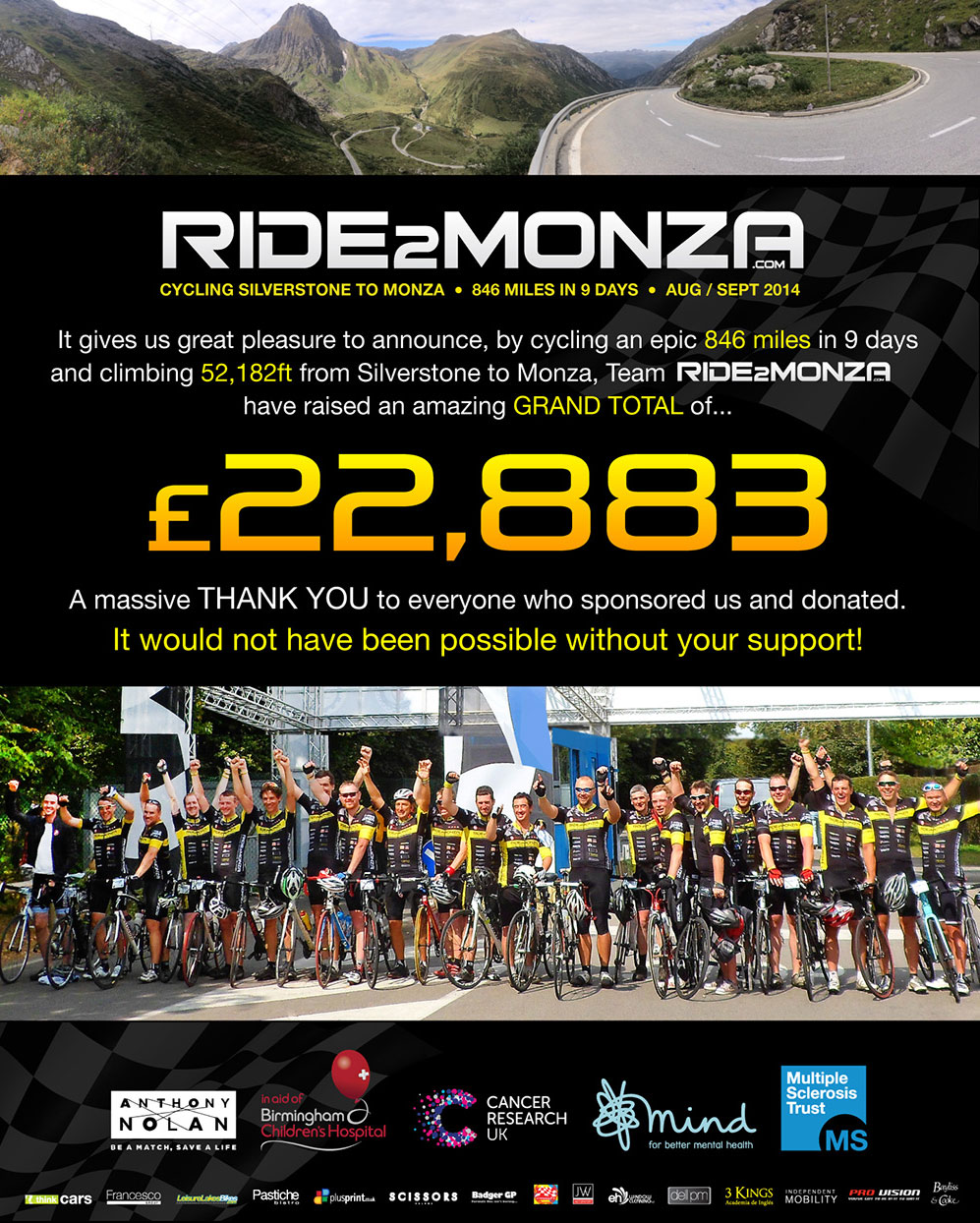 ride2monza Grand Total Raised