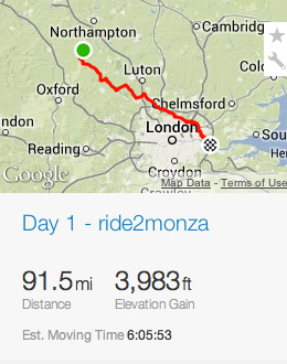 Day 1 ride2monza