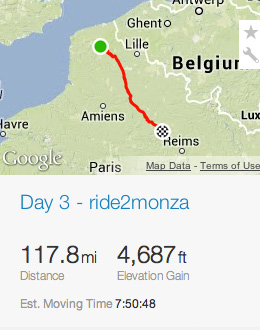 Day 3 ride2monza