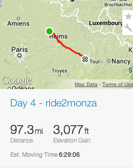 Day 4 ride2monza
