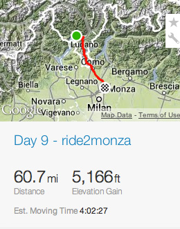 Day 9 ride2monza